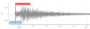Seismogram of April 05, 2024 NJ Earthquake